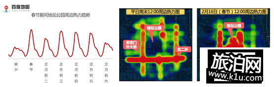 2018年春節期間北京高速免費時間+免費車型規定