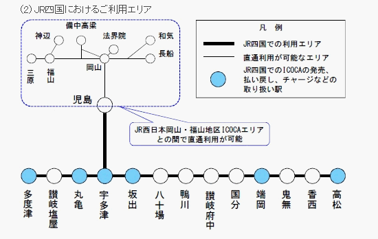 日本icoca卡使用范圍