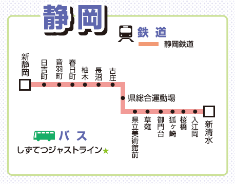 日本icoca卡使用范圍