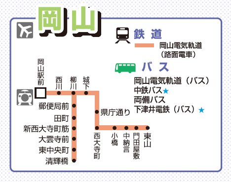 日本icoca卡使用范圍